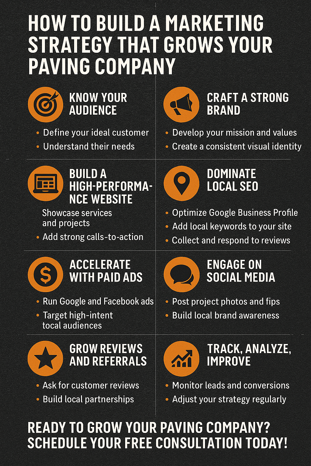 how to build a marketing strategy to build your paving brand